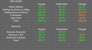 SideHustlesept2013